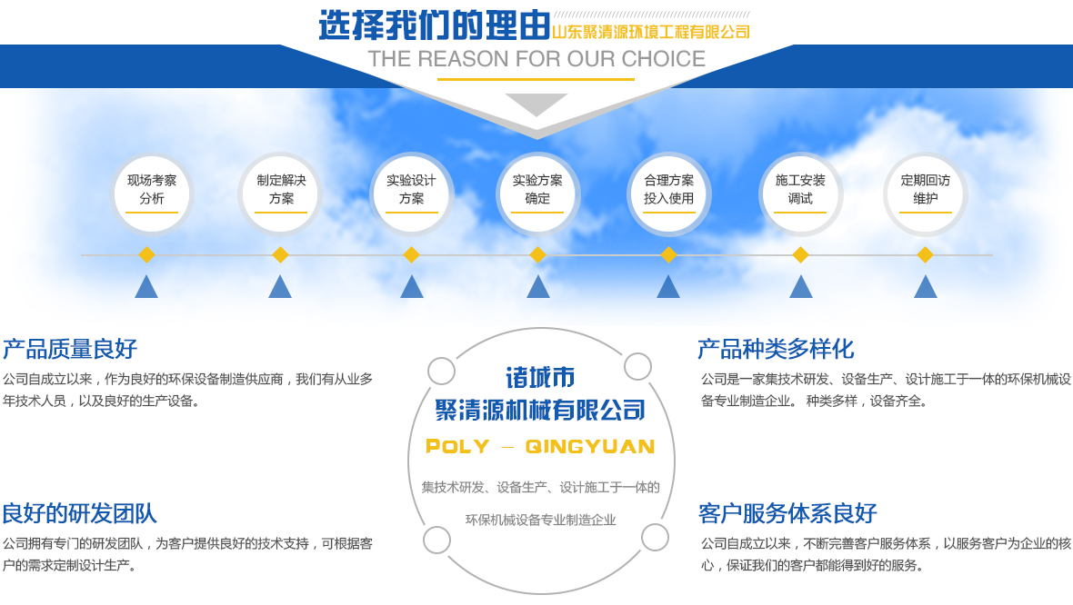 立博官网中文登录